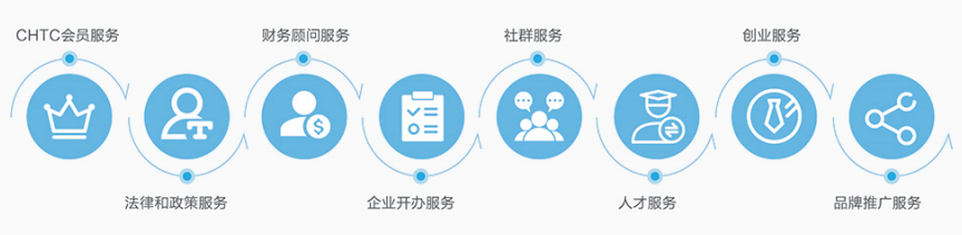 深圳龙岗办公室