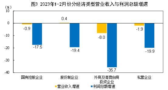 平米办公室效果图